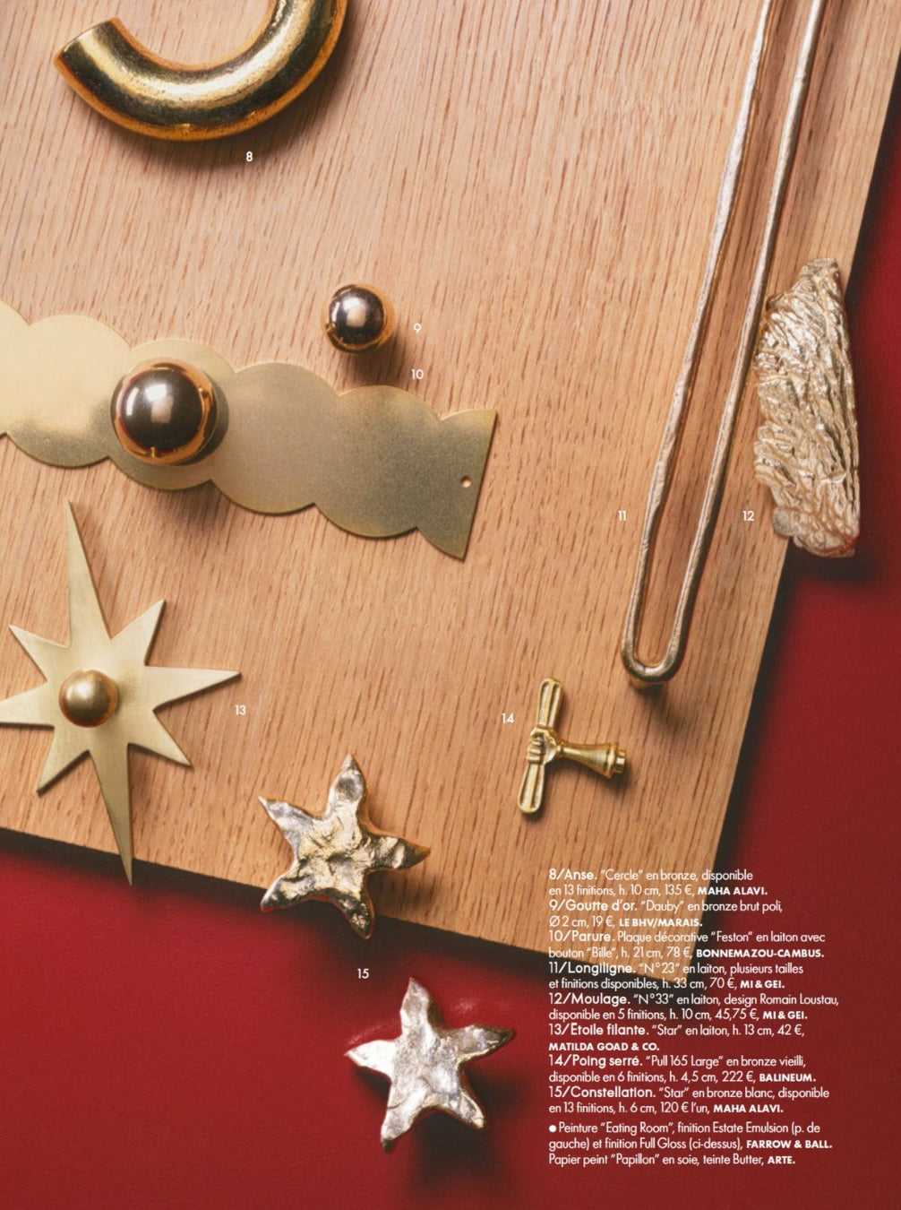 Mi & Gei Forme N24 and Forme N33 Cabinet Pull